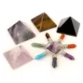 Pyramids